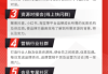 好，用户让我写一篇关于2023年下葬吉时表的文章，先写标题，再写内容，内容不少于989个字。首先，我需要明确用户的需求。他们可能是在准备葬礼，需要确定合适的下葬时间，所以需要一个详细的吉时表