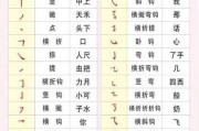 小众的偏旁是什么？这些偏旁背后的你了解吗？