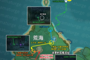 神樱大社求签任务，探索原神中隐藏的神秘力量