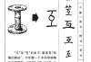 互卦怎么解签？解读卦象的奥秘