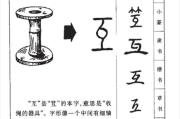 互卦怎么解签？解读卦象的奥秘