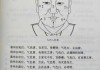 看盘算命，智慧与的交
