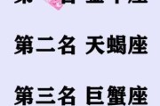 十二星座最生气的原因，你知道吗？