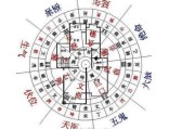 与家庭幸福，如何通过选择适合养女的环境