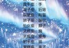 十二星座中谁最聪明？深度解析
