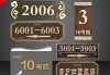 门牌号吉凶查询，选择理想门牌号的
