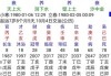八字命理测算八字，传统命理学的智慧与实践