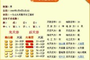 周易八字测算命，传统文化的智慧与现代生活的结合