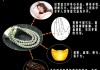 天辅星吉时，auspicious Moments for Success and Prosperity