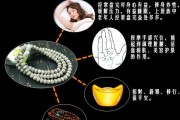 天辅星吉时，auspicious Moments for Success and Prosperity