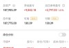 2021年1月15日吉时，一个充满希望与祥瑞的日子