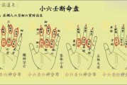 小六壬，开启每一天的智慧之门