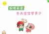 冬天宝宝取名指南，温暖与智慧的结合