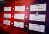 交房大吉时间，选对时机，开启幸福生活新篇章