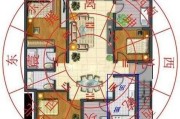 高楼室内讲究，布局与健康的关键