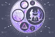 十二星座揭秘，最适合你的魔术类型！