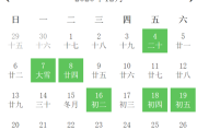 2020年12月27日安床吉时，解读与意义