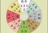 命宫算命口诀是什么？命宫算命的原理与应用