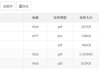 好，用户让我写一篇关于可以在上面求签文章，标题已经给出，内容要不少于928个字。首先，我需要理解用户的需求。他们可能对的功能不太熟悉，或者想了解如何在中进行占卜或求签