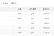 好，用户让我写一篇关于可以在上面求签文章，标题已经给出，内容要不少于928个字。首先，我需要理解用户的需求。他们可能对的功能不太熟悉，或者想了解如何在中进行占卜或求签
