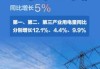 2020年3月3日，一个充满希望的吉时