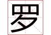 罗字牛宝宝取名怎么样，传统与现代的结合