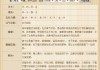 八字测算过去，从命理学的角度解析一个人的背景与经历