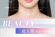 面相以前叫什么，从到面相的演变之路