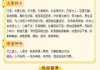 生辰八字测算帝王命宫星，解析命理学的奥秘与应用