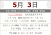 今日吉时揭晓，农历几月几日，宜做什么不宜做什么