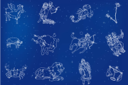 测测你属于哪个星座座？十二星座的神秘身份揭示