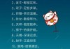 十二星座的名字，你知道吗？这些名字背后的含义你知道吗？