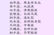 十二星座最爱扎什么头 十二星座最爱扎什么头