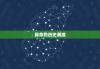 八字称重算命，真的科学吗？