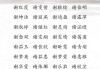 余字取名，温柔优雅，寓意美好