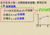 连续遇见小蛇，预兆与解梦全解析