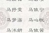 王姓与马姓女宝宝取名指南