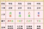 八字详细运势测算方法，揭秘命运密码，掌握人生方向