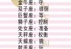 十二月星座，双鱼与射手的奇妙变化