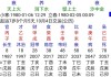 解析传统命理，八字测算与时辰的玄妙关联