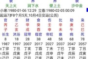 八字测算分类全解析，从命理到运势