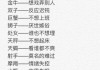 十二星座吃什么能变聪明？