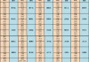 男女婚配，五行八字测算的