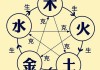 八字测算五行缺土，解析命理与运势