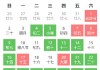 2022年1月的吉日吉时