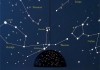 十二星座，夜空中最神秘的十二颗星星