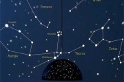 十二星座，隐藏在夜空下的秘密