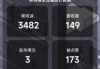 好，用户让我写一篇关于一周生肖运势的文章，标题是一周生肖运势指南。首先，我需要确定文章的结构，可能包括每个生肖一周的运势概述，以及一些相关的建议或提示