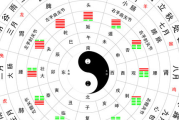 为什么3点到5点是吉时
