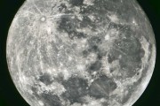 月亮恶魔十二星座，神秘与传说